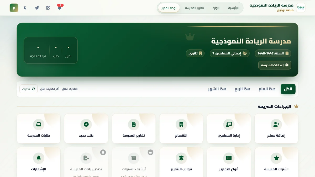 لوحة مدير المدرسة في منصة توثيق